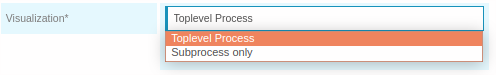 business process modelling what is a node