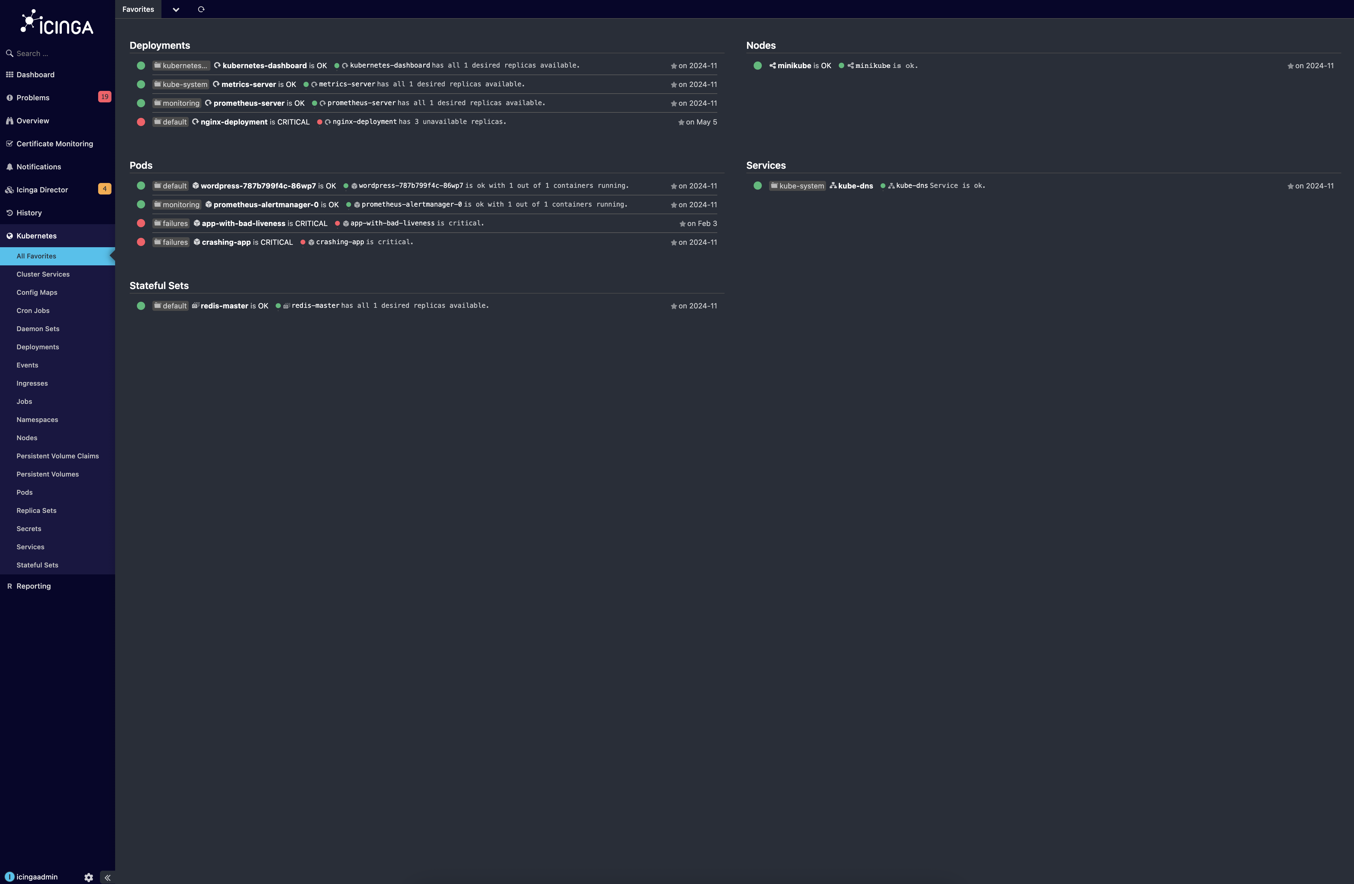 Icinga Kubernetes Web Favorites Dashboard