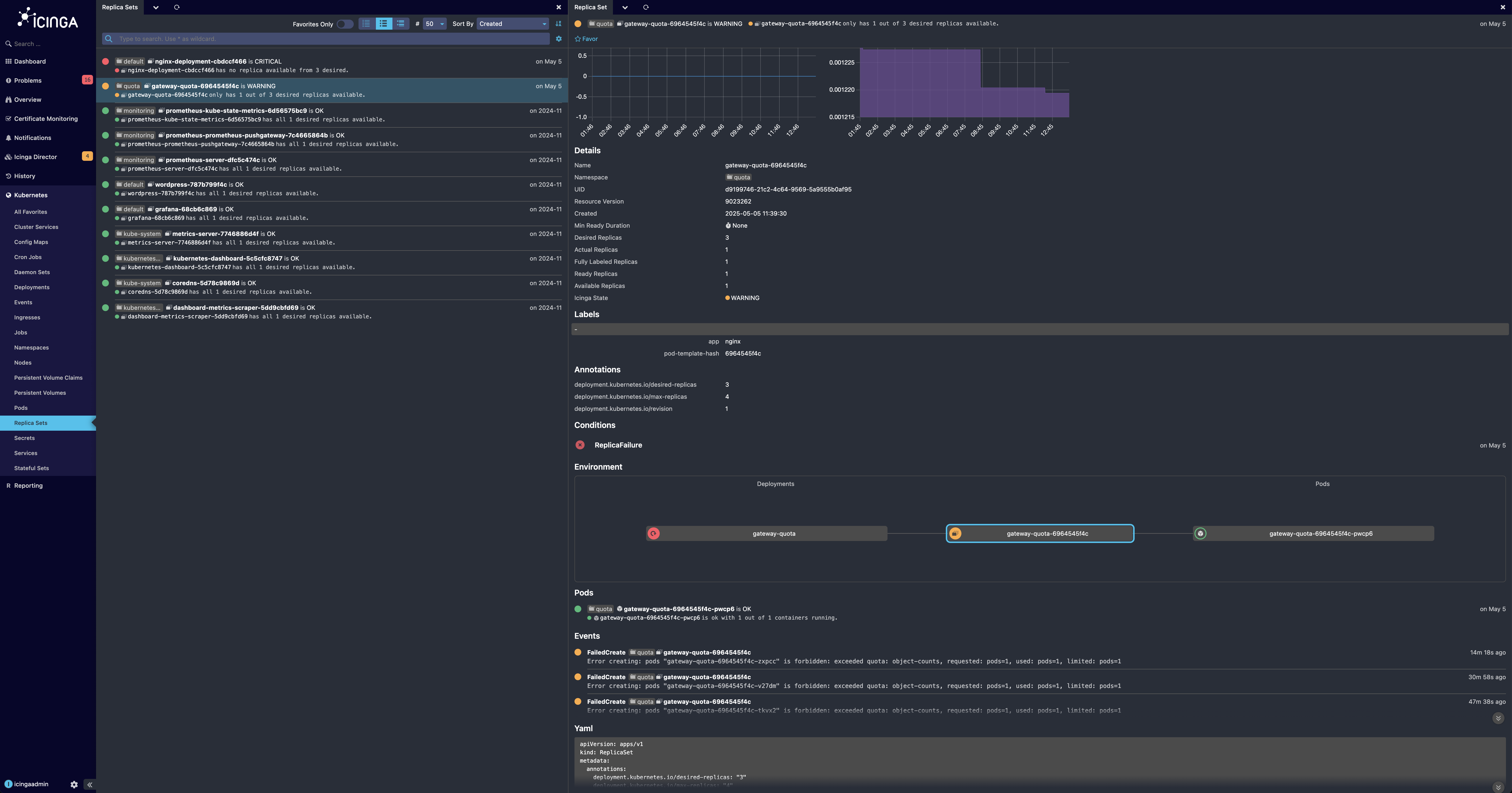 Icinga Kubernetes Web Replica Set