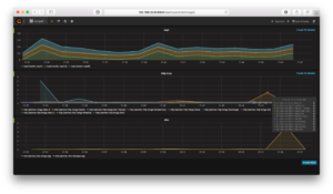 vagrant_icinga2_influxdb_grafana