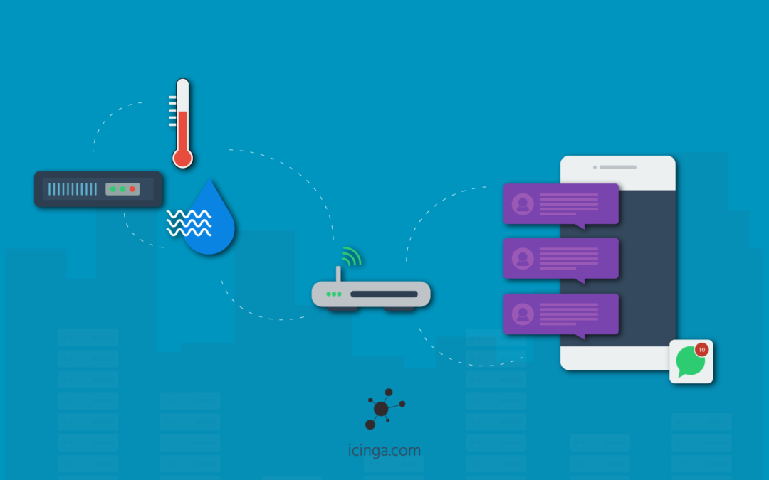 Environmental Monitoring and Alerting via Text Message