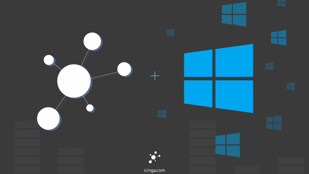 Isinga The future of Icinga + Windows: Schrödinger's agent?