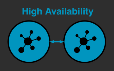 How to set up High-Availability Masters