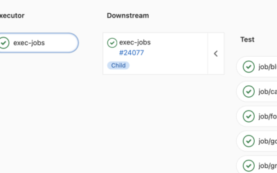 Parameterizing GitLab CI/CD?