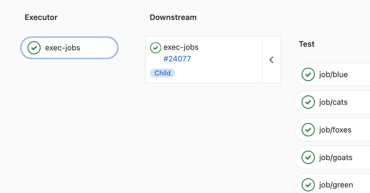 Reusable job attributes in other jobs in GitLab CI/CD with !reference