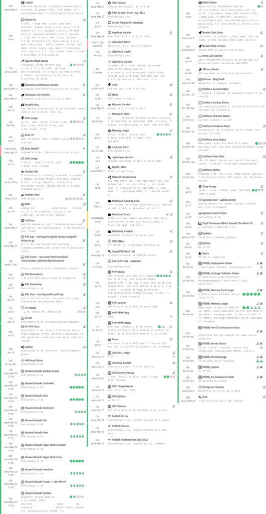 Plugins in the Icinga Web list view