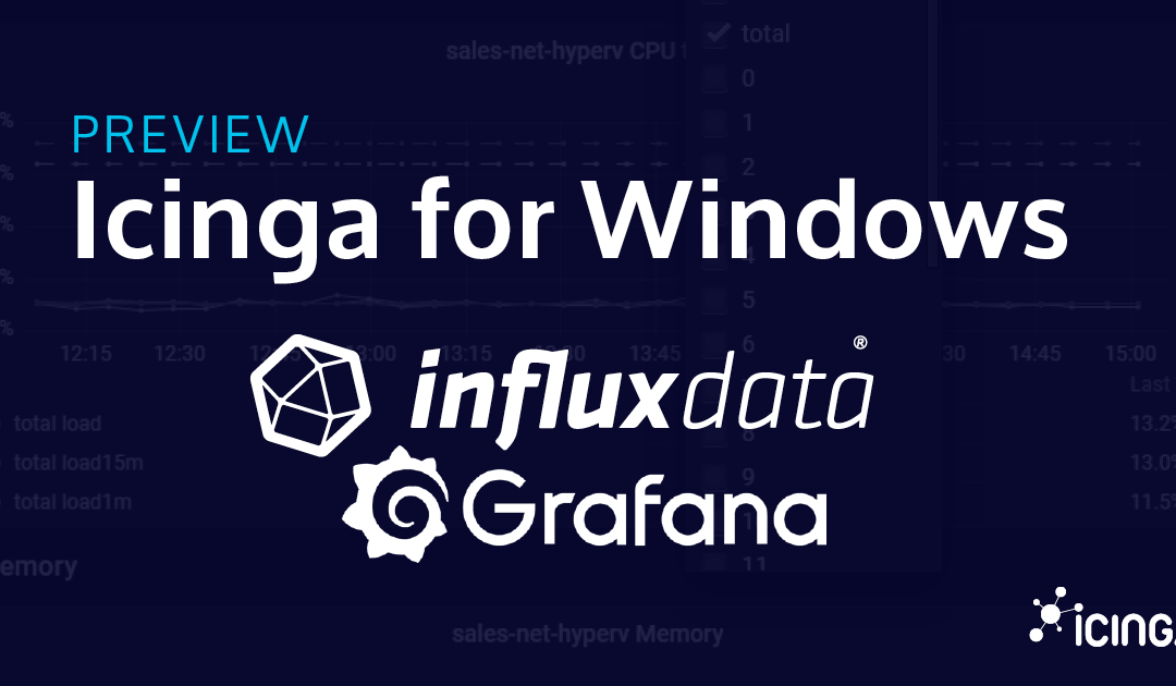 Icinga for Windows Preview: Visualize your Metrics!