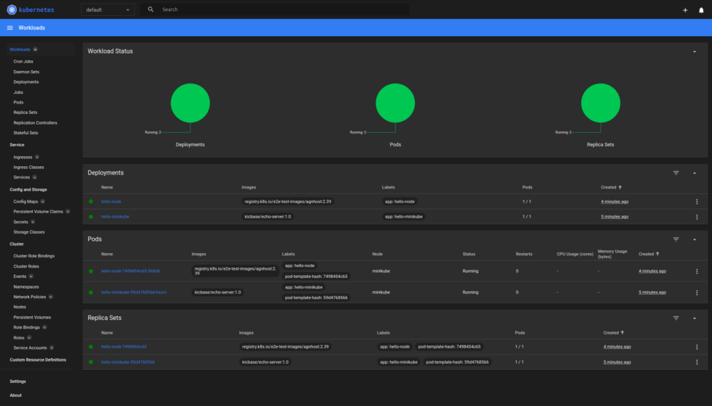 Minikube Dashboard