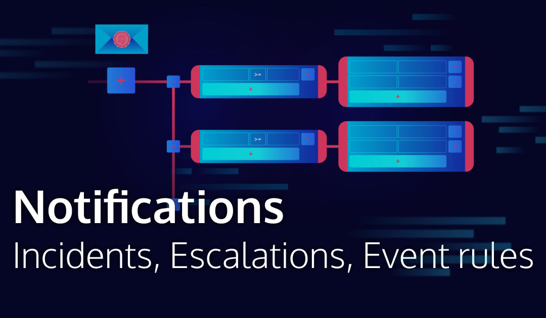 Icinga Notifications: Incidents, Escalations, and Event Rules