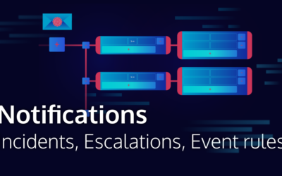 Icinga Notifications: Incidents, Escalations, and Event Rules