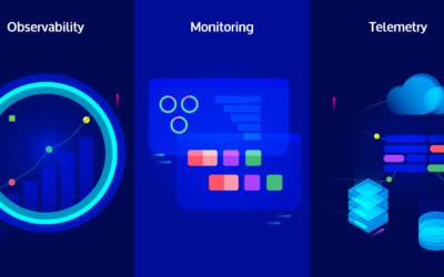 Understanding Observability, Monitoring, and Telemetry Differences