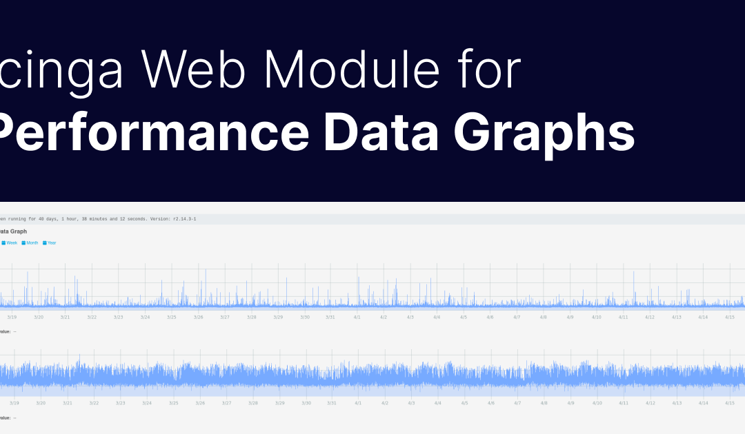 How to Add Performance Data Graphs into Your Icinga Instance