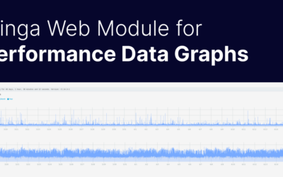 How to Add Performance Data Graphs into Your Icinga Instance