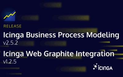 A little love for two old fellas – Icinga Business Process Modeling and Icinga Web Graphite Integration