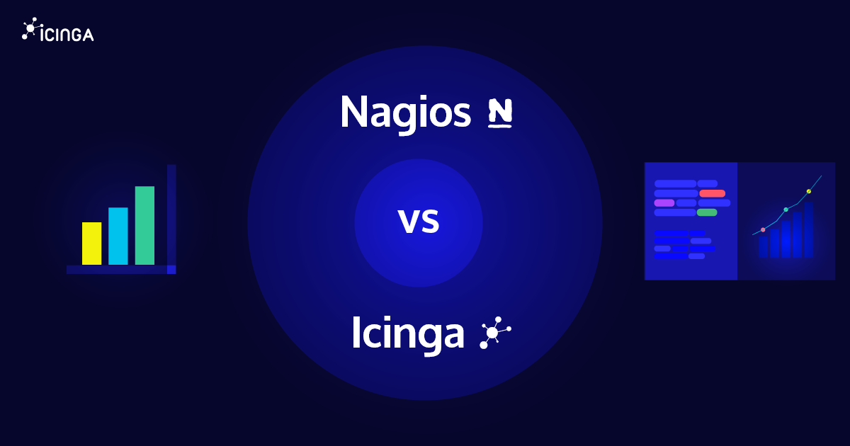 Nagios Alternatives: Why Icinga Is the Strongest Choice