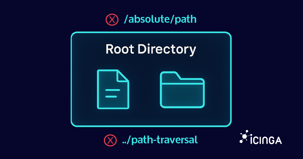 Secure File Operations in Go with os.Root: Preventing Path Traversal