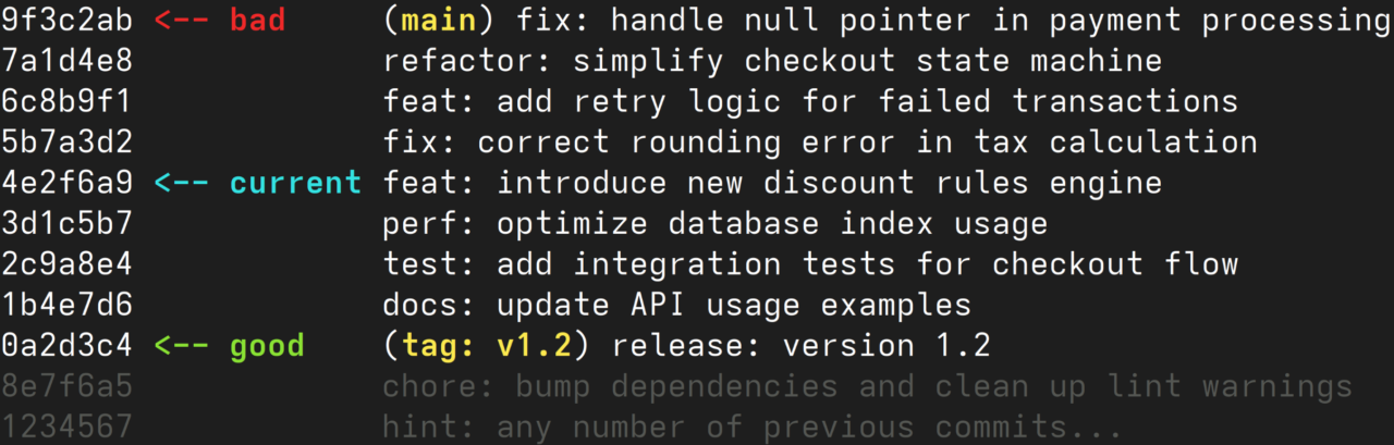 Git Bisect Example: How to Find the Exact Buggy Commit