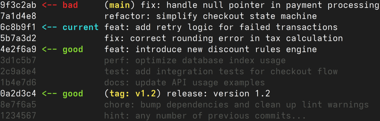Git Bisect Example: How to Find the Exact Buggy Commit