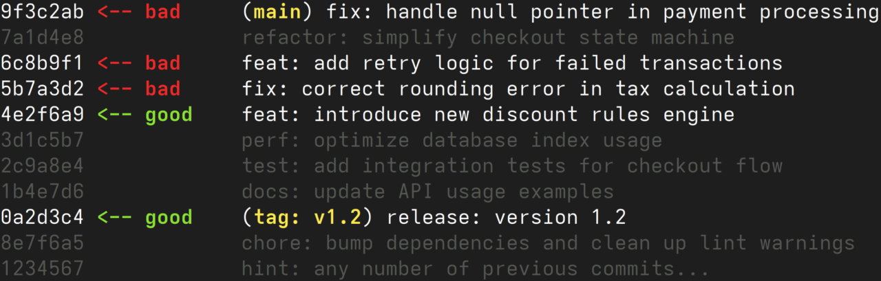 Git Bisect Example: How to Find the Exact Buggy Commit