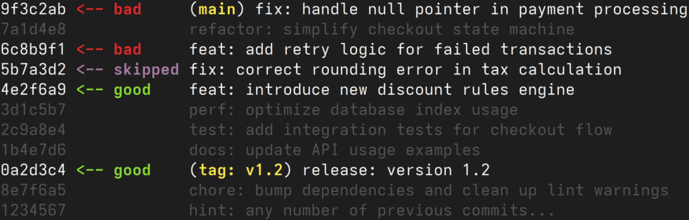 Git Bisect Example: How to Find the Exact Buggy Commit