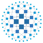 HAProxy