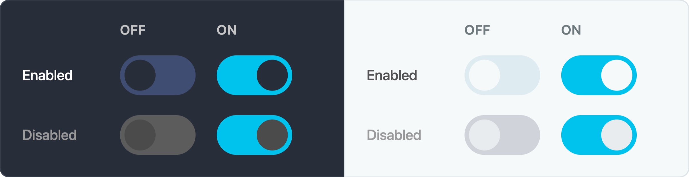 The original toggle in dark and light mode, with enabled and disabled rows in off and on state. The disabled on toggle looks almost identical to the enabled one.