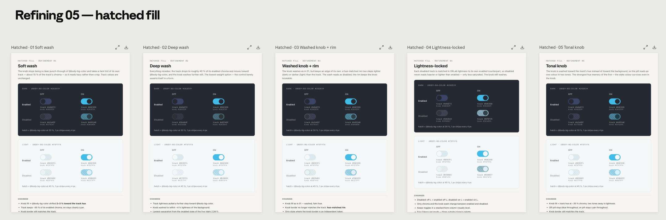 Five refinements of the hatched fill direction: Soft wash, Deep wash, Washed knob + rim, Lightness-locked and Tonal knob, each showing all toggle states in dark and light mode.