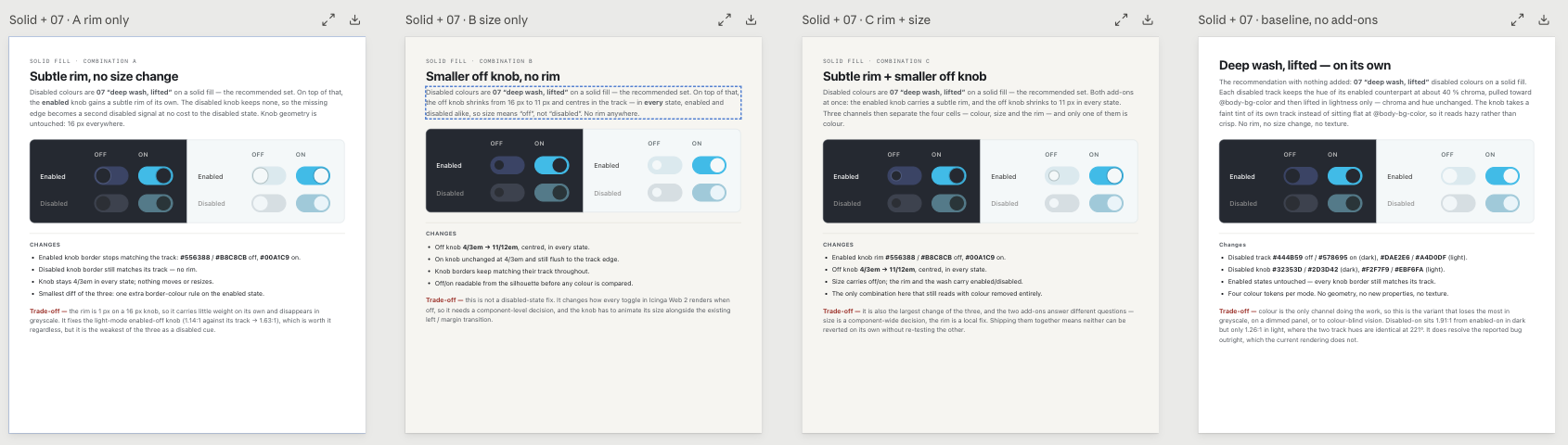 Four final options on a solid fill using the "Deep wash, lifted" colors: rim only, size only, rim + size, and the baseline without add-ons, each in dark and light mode.