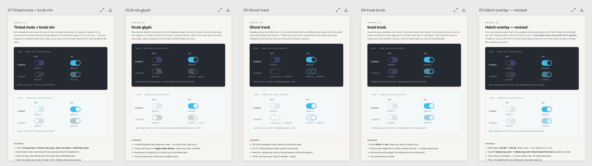 Five design proposals side by side: Tinted mute + knob rim, Knob glyph, Ghost track, Inset knob and Hatch overlay, each showing all toggle states in dark and light mode.