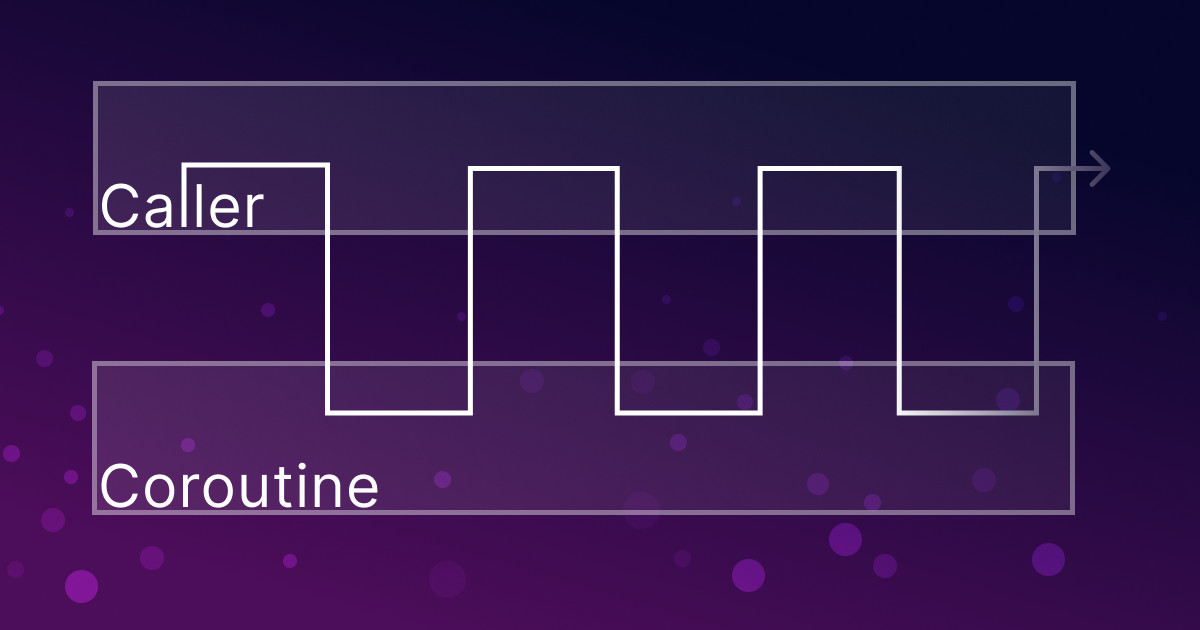 Looking at C++20 Coroutines